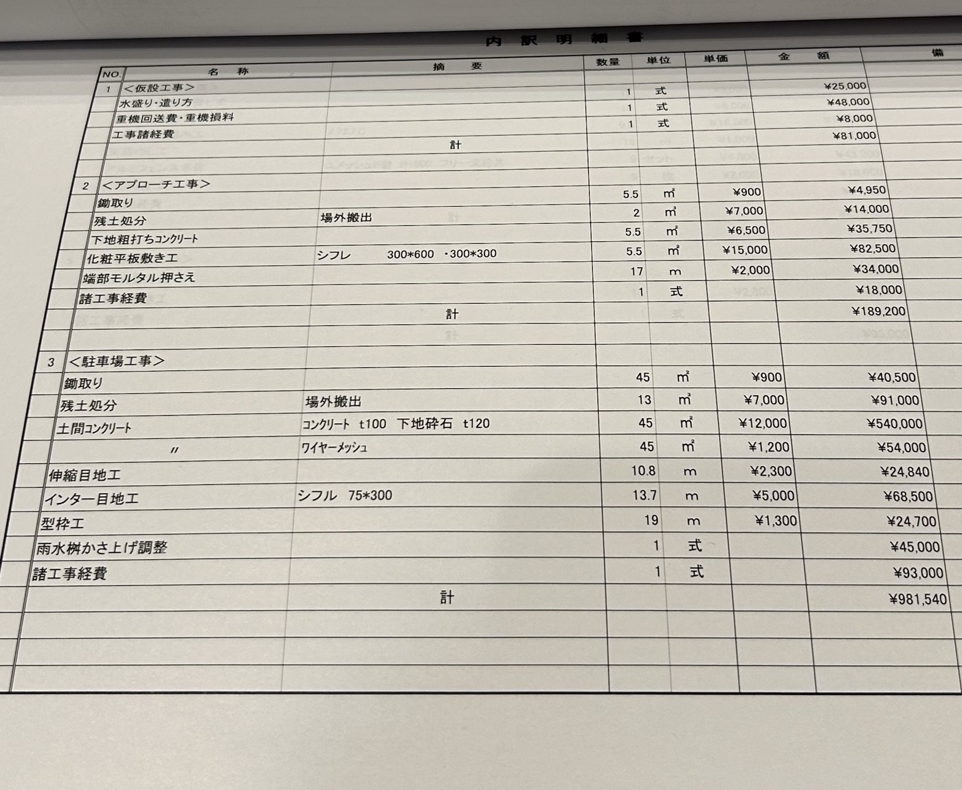 セキスイハイムの外構工事の内訳明細書。仮設工事・アプローチ工事・駐車場工事の数量と単価が記載されている