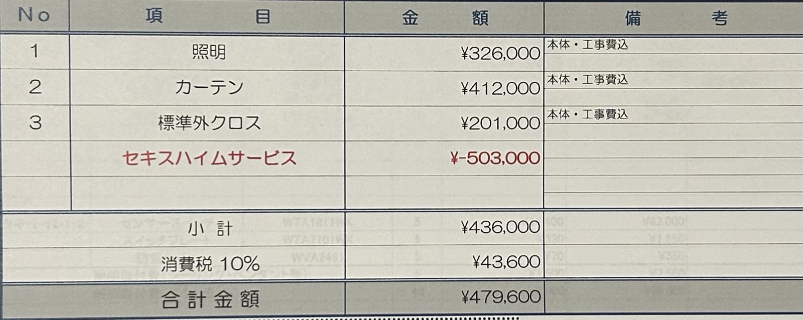 セキスイハイムのインテリア総括見積書。照明・カーテン・標準外クロスの金額と、セキスイハイムサービスの値引き行