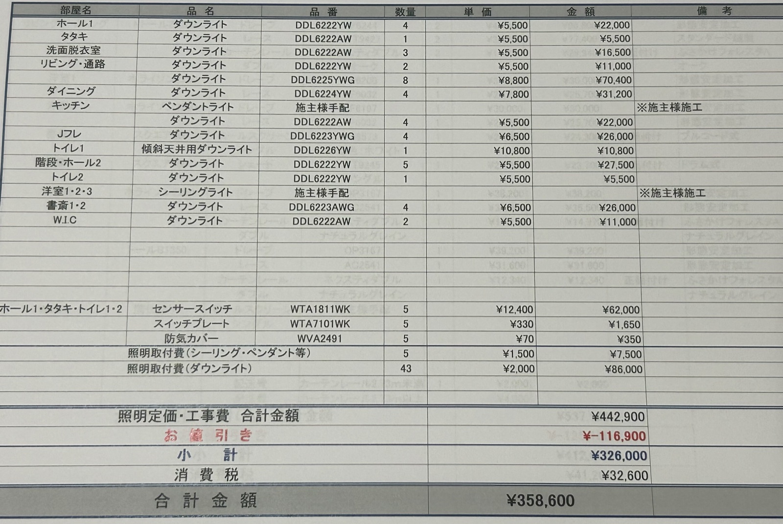 セキスイハイムのインテリア費用実例｜見積書で全内訳を公開 | 共働き