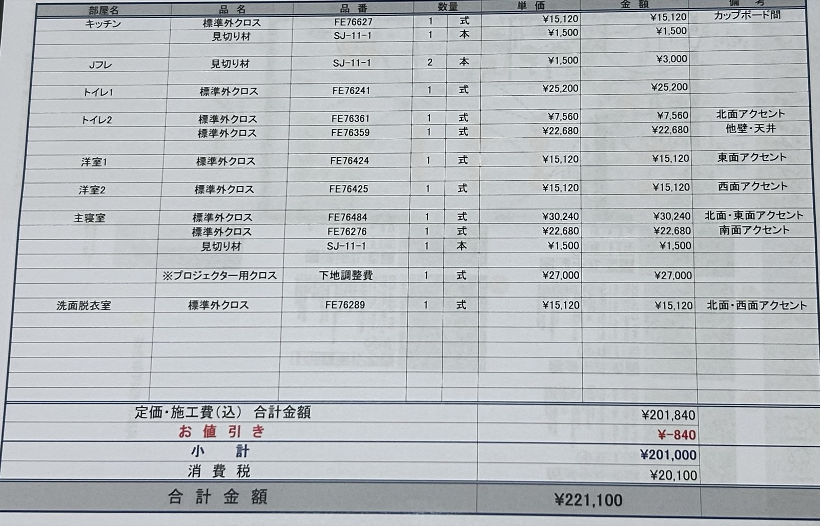 セキスイハイムの標準外クロス見積書。アクセントクロスの1面ごとの金額とプロジェクター用クロスの下地調整費